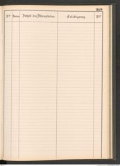 k.k. naturhistorisches Hofmuseum, Protokollbuch Intendanzakten 1883-1885, Seite 225
